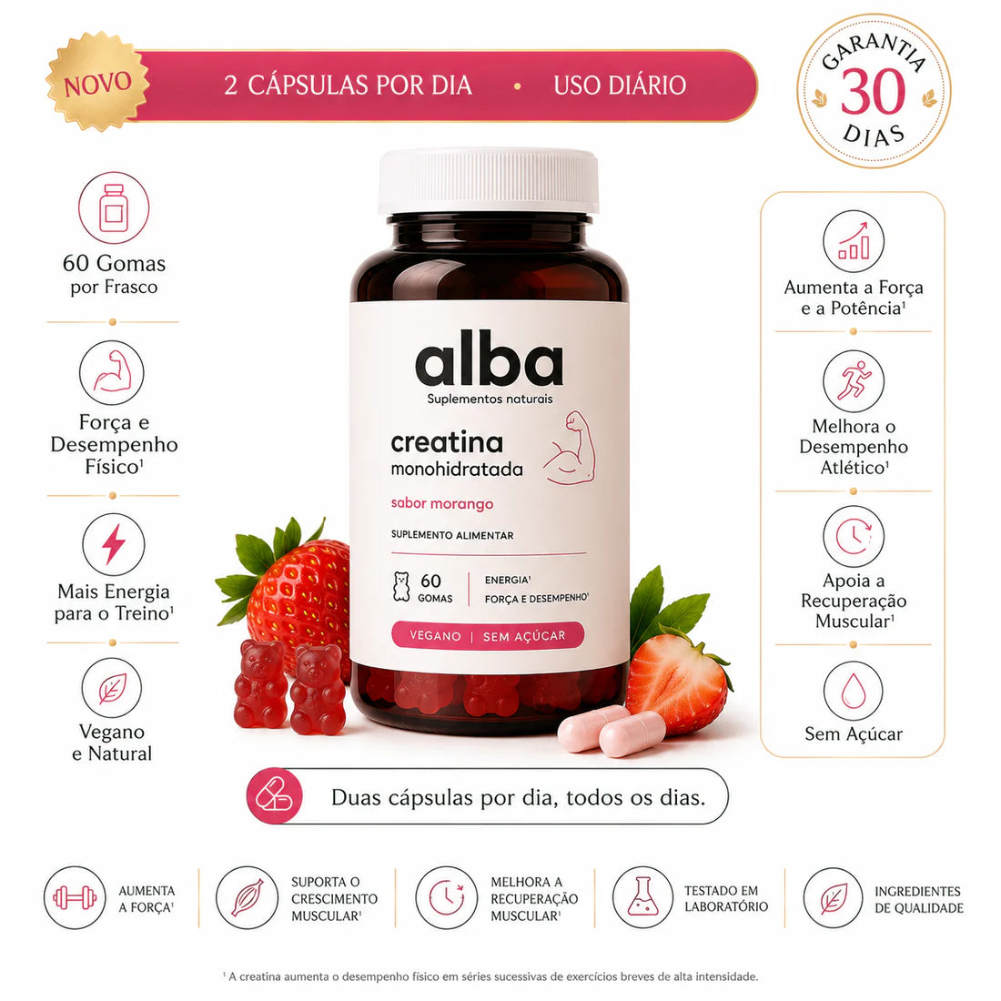 Alba - Gomas de Creatina 1250mg