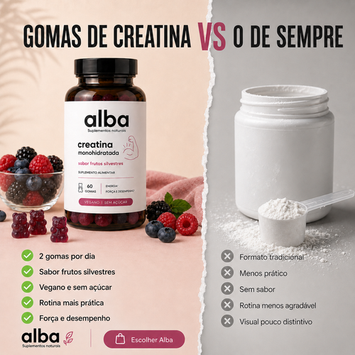 Alba - Gomas de Creatina 1250mg